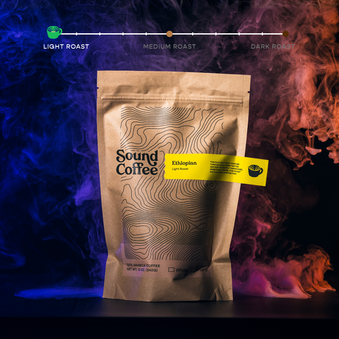 Package of Sound Coffee Ethiopian Single Origins Light Roast Coffee